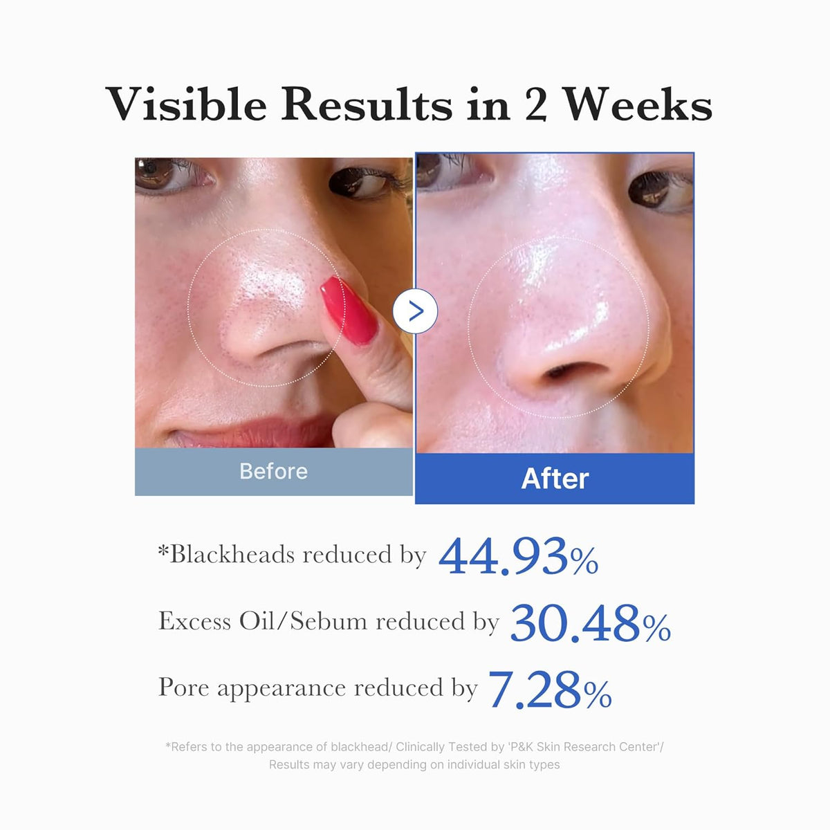 Visible results in 2 weeks