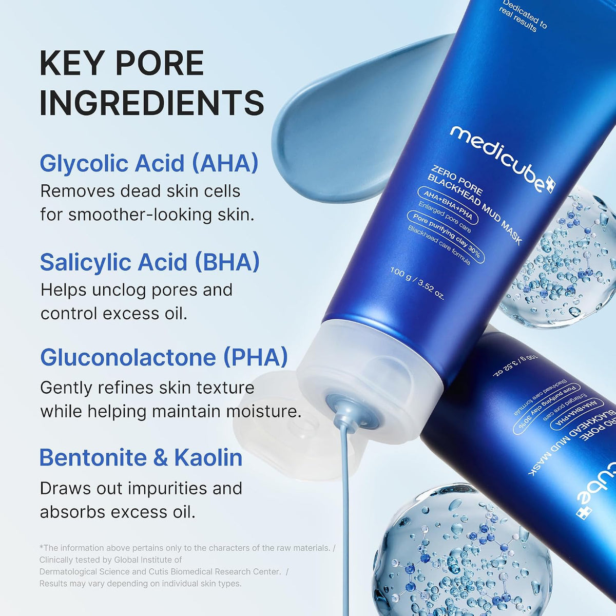 Key pore ingredients: AHA, BHA, PHA, bentonite and kaolin
